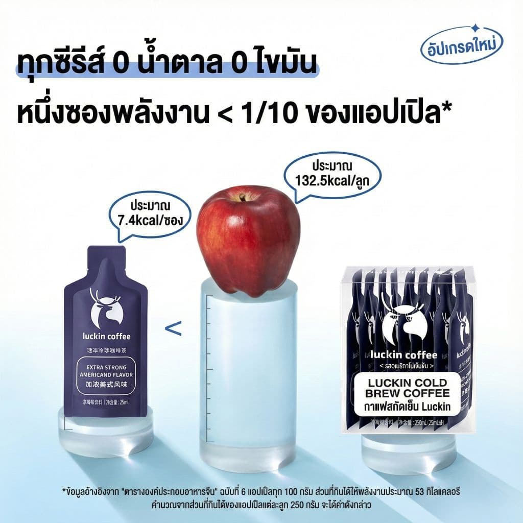 luckin Coffee กาแฟสำเร็จรูป Cold Blew สกัดเย็น รูปที่ 2