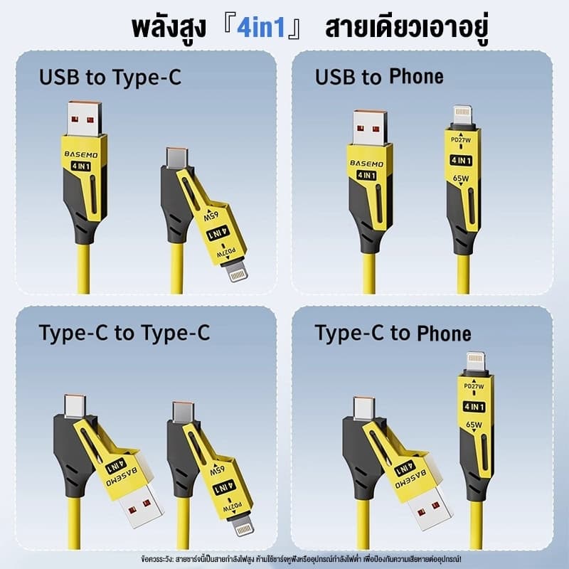 สายชาร์จเร็ว 65W Type-c/USB-A ถึง L+ C สาย 4 ใน 1 Fast Charging สายไฟอะแดปเตอร์สําหรับ Android/Phone รูปที่ 5