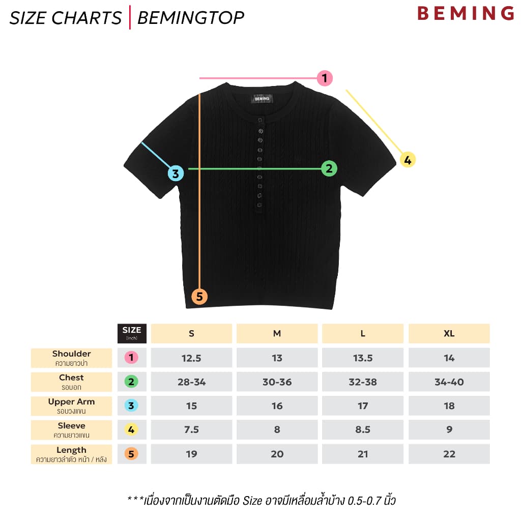Bemingtop1107 -BMG Rib Button Top - เสื้อไหมพรมลายริบ ดีไซน์คอกลมพร้อมกระดุมหน้า ทรงพอดีตัว รูปที่ 2