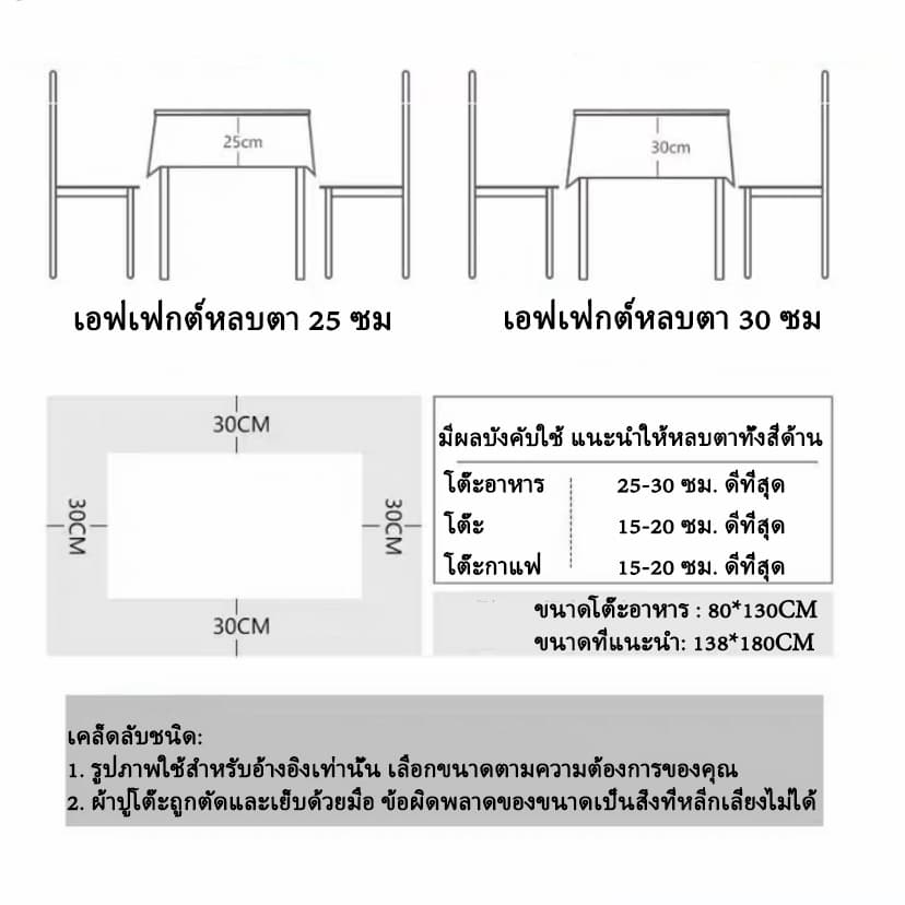 BP ผ้าปูโต๊ะ PVC กันน้ำ กันน้ำมัน ทนคราบสกปรก ทำความสะอาดง่าย ใช้ตกแต่งโต๊ะ บ้านและร้านอาหาร รูปที่ 9