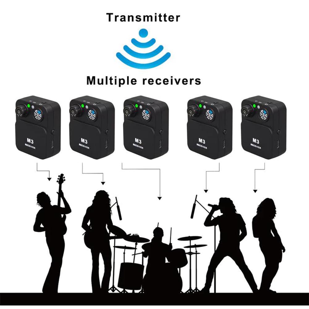 ระบบมอนิเตอร์อินเอียร์ไร้สาย ระบบไออีเอ็มไร้สายสเตอริโอ/โมโน 2.4Ghz เวที/วงดนตรี/การบันทึกสตูดิโอ Wireless Ear Return รูปที่ 4