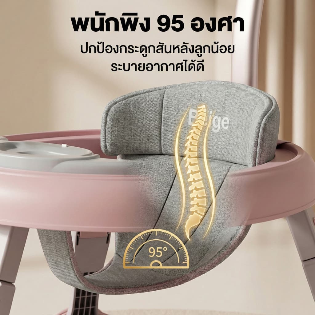 Beige รถหัดเดิน รถหัดเดินหน้ากระต่าย รถหัดเดินมีเสียง รถหัดเดินเด็ก6เดือน รถหัดเดินฮอต รูปที่ 6