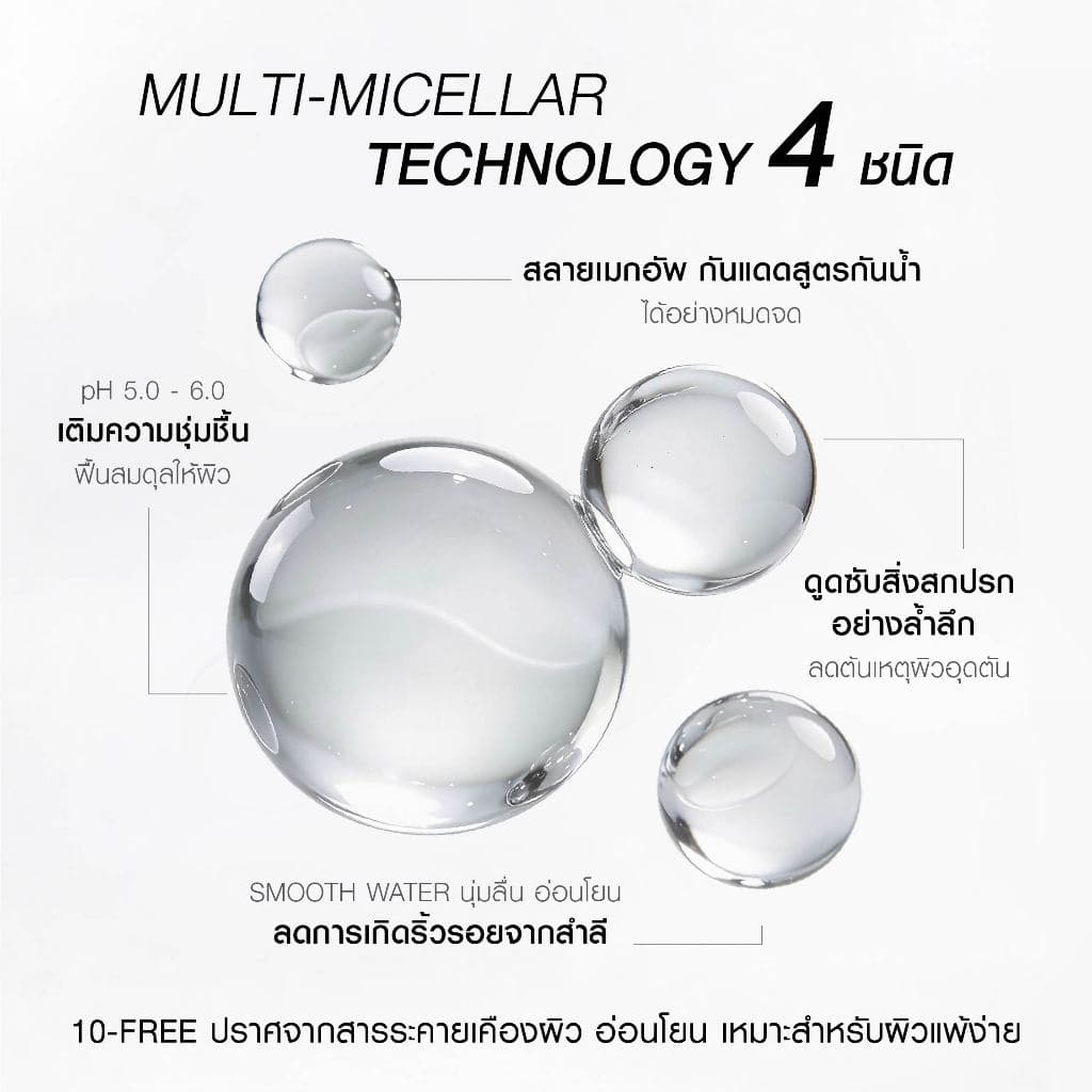 MizuMi Multi-Micellar 4X Smooth Cleansing Water Acne 500 ml ไมเซล่า คลีนซิ่งล้างเมกอัพ สำหรับผิวเป็นสิว รูปที่ 3
