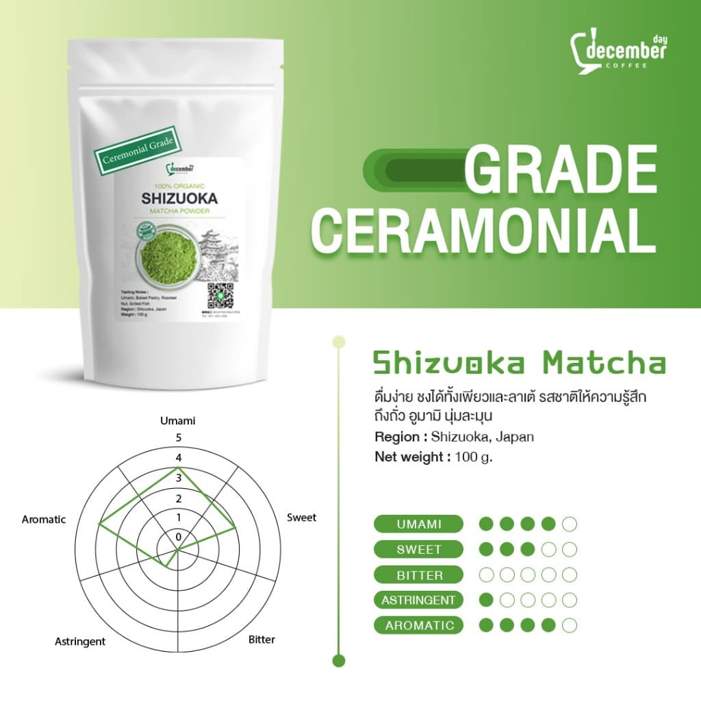 มัทฉะ Shizuoka Matcha ถุงละ 100 กรัม รูปที่ 1