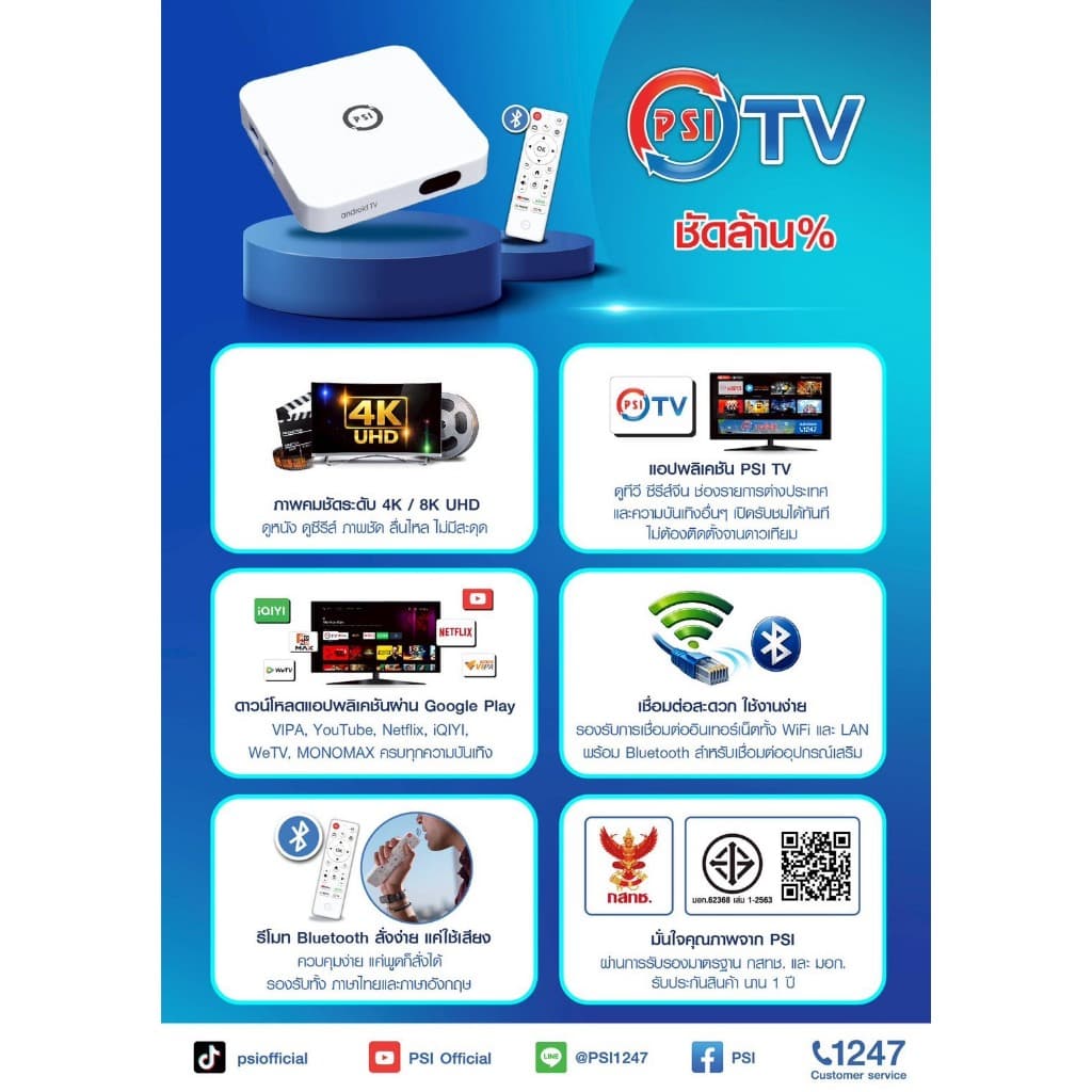 กล่อง Android TV PSI แอนดรอยทีวี รูปที่ 2