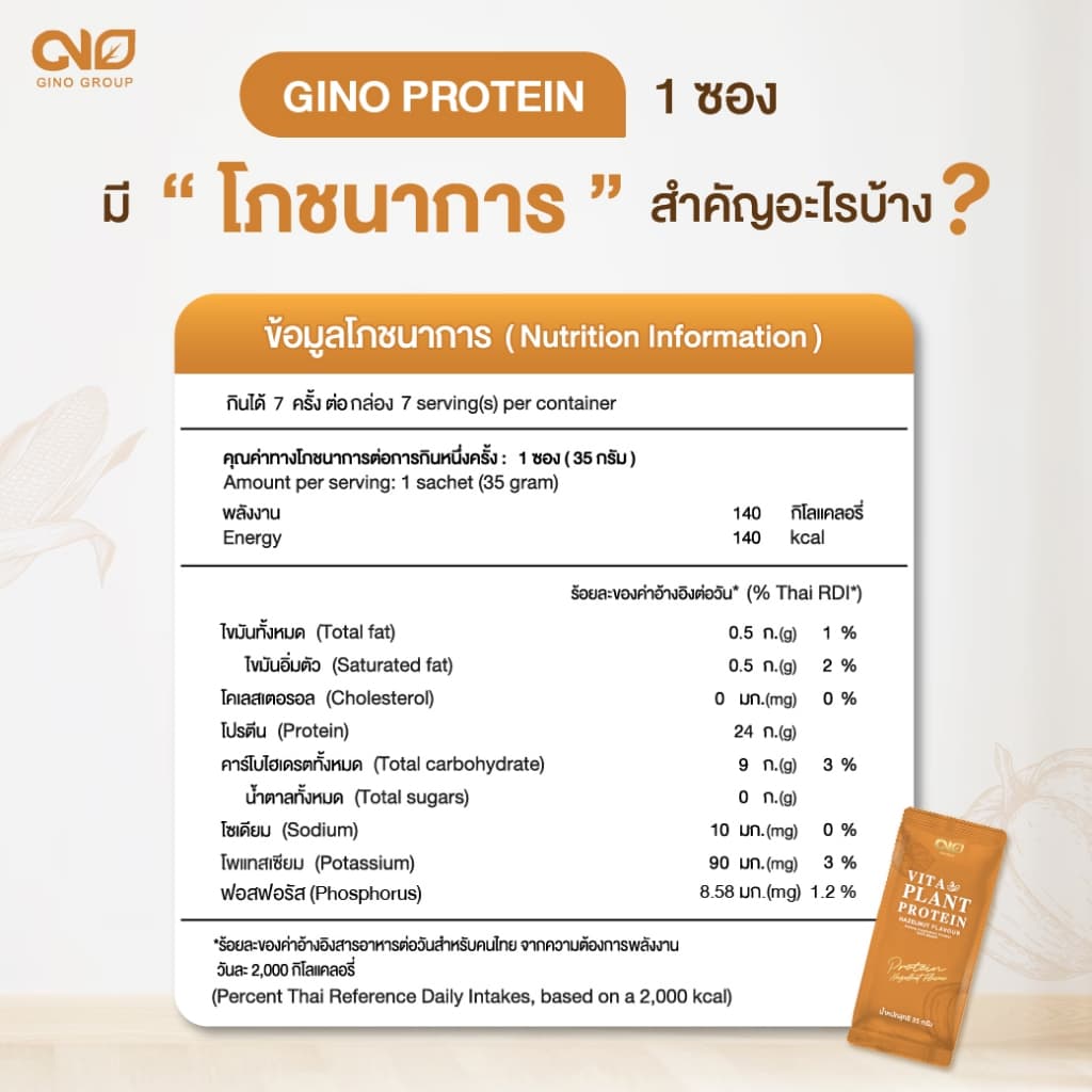 Gino Vita Plant Protein จิโน โปรตีนพืช ผสมแคลเซียม เสริมกล้ามเนื้อ บำรุงกระดูก กลิ่นฮาเซลนัท รูปที่ 9