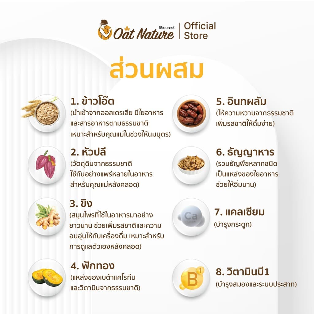 โปรโมเน่ 2 กล่อง แถม 1 กล่อง เครื่องดื่มข้าวโอ๊ตและธัญพืช ตรา Oat Nature หอม อร่อย ทานง่าย รูปที่ 5