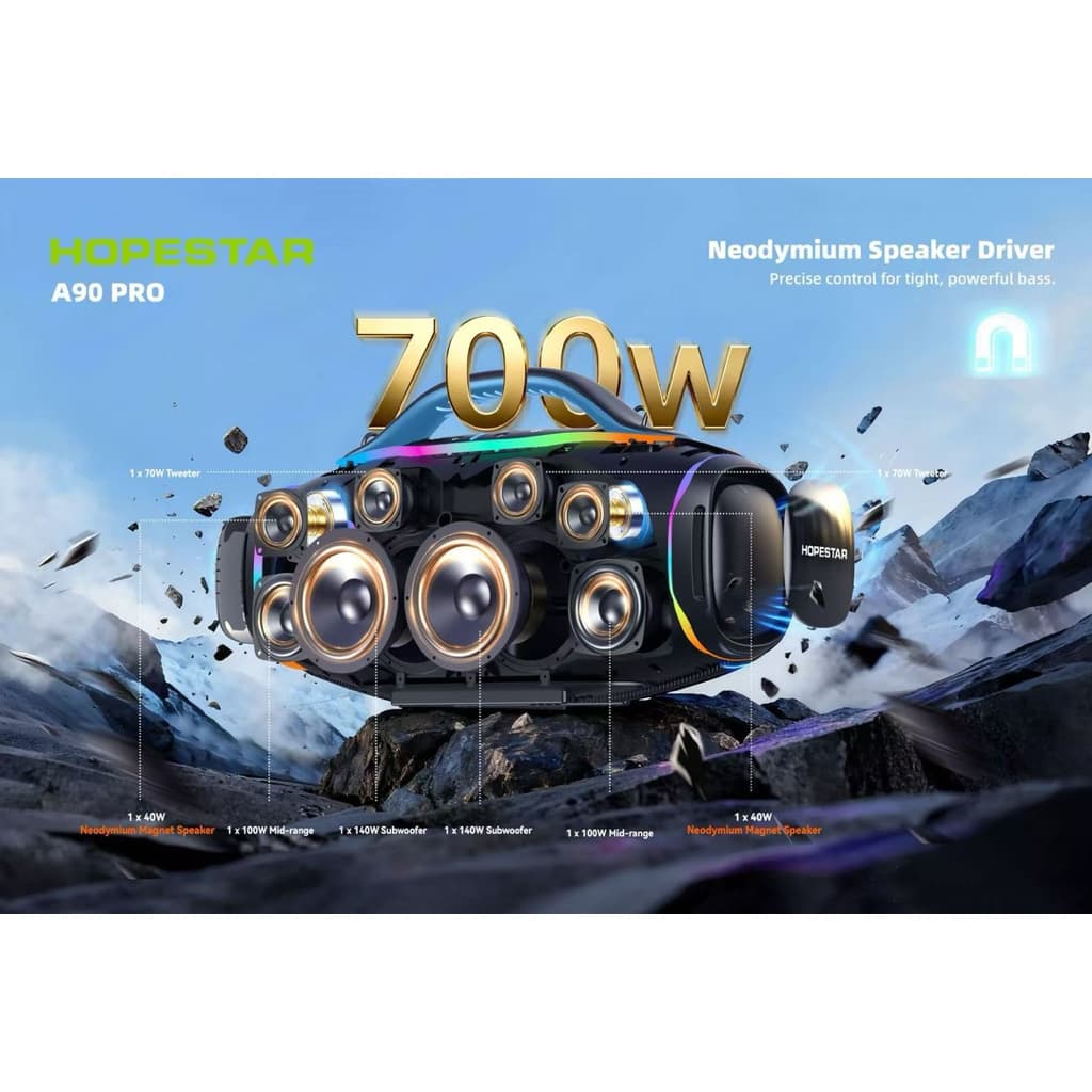 Hopestar A90PRO ลำโพงบลูทูธ 700วัตต์ แถมไมค์ลอย2อัน ลำโพง8ดอก ปรับเบส3โหมด มีไฟRGB รูปที่ 5