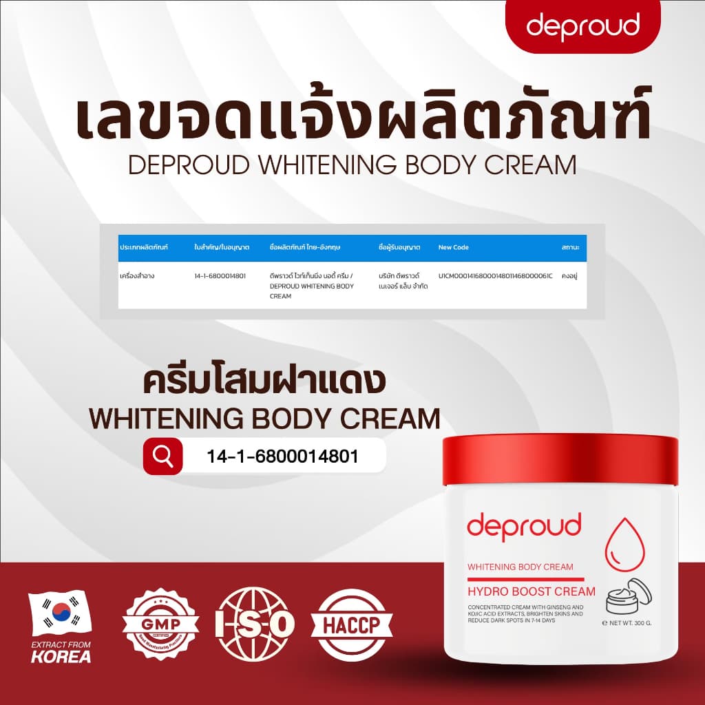 Deproud Official Store - ดีพราวด์ - AHA 8%,10%,12% กรดแดง ครีมโสม 12%โปรแม็ก รูปที่ 6