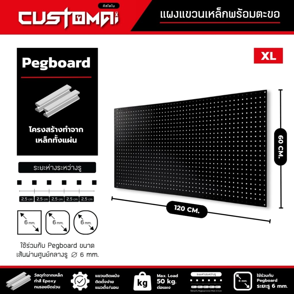 จัดเซ็ต Pegboard พร้อมตะขอ 27 ชิ้น ชุดพร้อมแขวน จัดระเบียบเครื่องมือช่างแบบติดผนัง แผงเหล็กแข็งแรงมาพร้อมตะขอรุ่นยอดนิยม รูปที่ 5