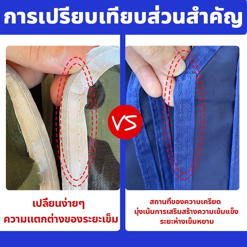 หนากว่า 20 เท่าเต้นท์จอดรถ ผ้าเต้นท์ กันลมและมั่นคง เต๊นจอดรถ พกพาสะดวก เต้นตลาดนัด เต๊นผ้าใบ เต็นท์พับ รูปที่ 6