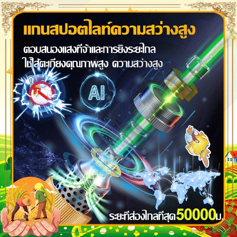 80000m พลังสูง 0.5วิไล่นก เลเซอร์ไล่นกพิราบ เลเซอร์แรงสูง แสงเขียว Laser pointer 303+ถ่านชาร์จ 6800mAh+เครื่องชาร์จ รูปที่ 6