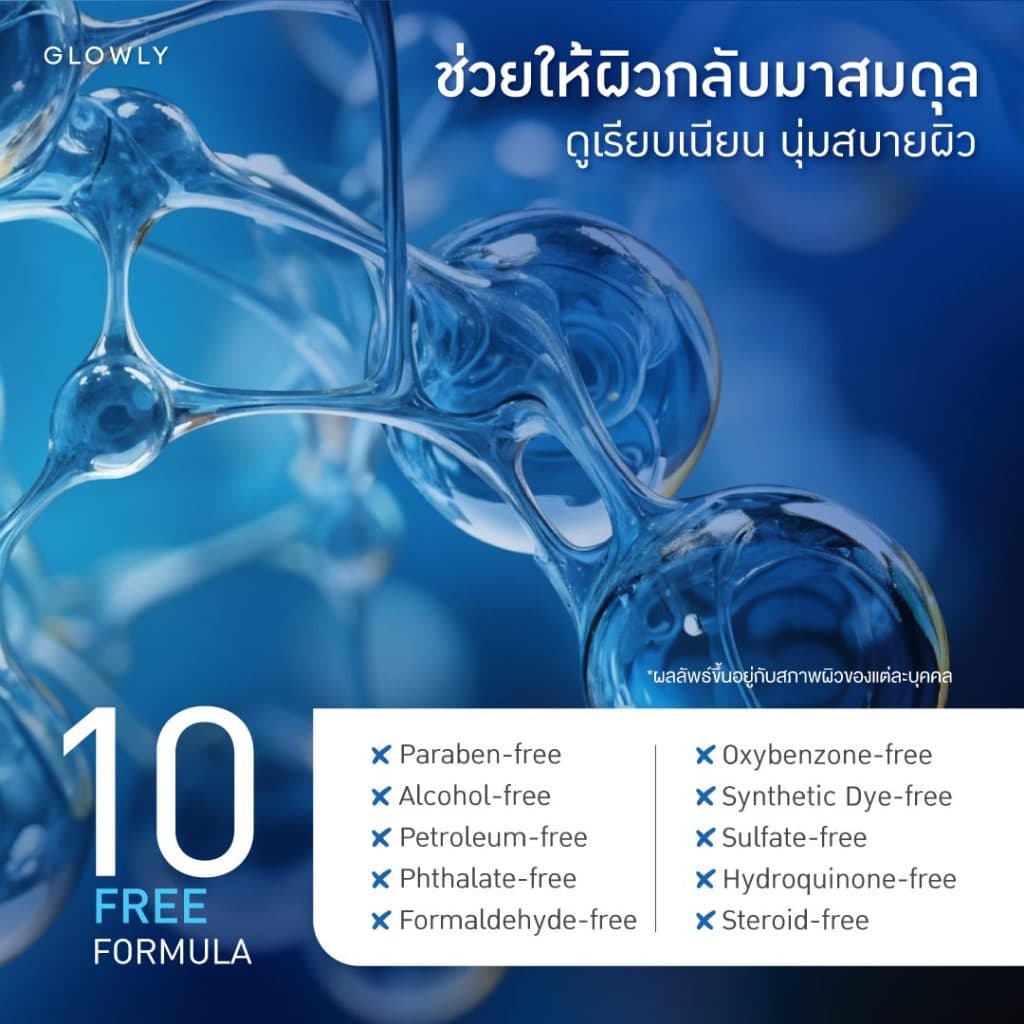 ใหม่ GLOWLY เซรั่มไฮยา 16 โมเลกุล HYA Ceramide Serum 30 ml. เติมน้ำลึก ให้ผิวอิ่มฟูยาวนาน สุขภาพดี รูปที่ 6