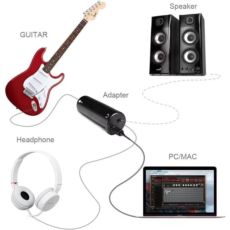 iRig AmpliTube Effect Guitar อุปกรณ์เพิ่มเอฟเฟคเสียงต่อกีต้าร์ กับ iPhone Type-c black รูปที่ 3