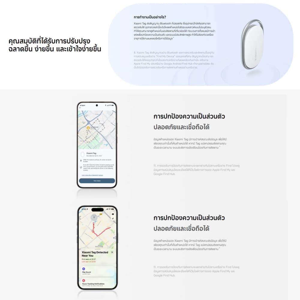 Xiaomi Tag ตัวติดตาม | อุปกรณ์ติดตาม | อุปกรณ์ติดตามของหาย | กันฝุ่นและกันน้ำ | ลำโพงเสียงแบบเพียโซอิเล็กทริกในตัว รูปที่ 5