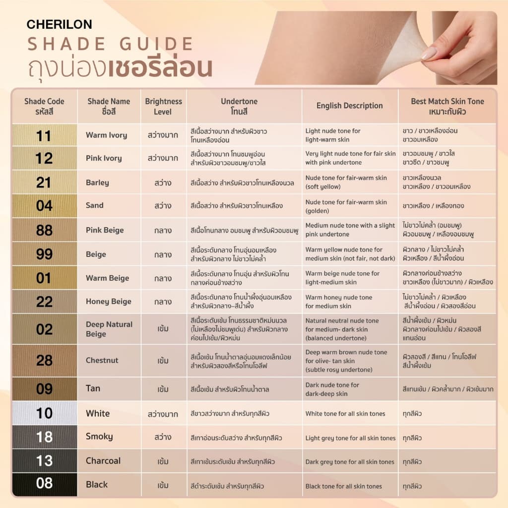 Cherilon ถุงน่อง เชอรีล่อน NOFEAR สวยทนกว่าถุงน่องทั่วไป 10 เท่า นุ่ม เนียนใส กระชับ ไม่รัน NSA-NOFEAR รูปที่ 3