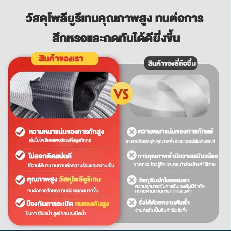 สายส่งน้ำ สายส่งน้ำผ้าใบ 1นิ้ว 1.5นิ้ว 2นิ้ว 2.5นิ้ว 3นิ้ว 100เมตร สายยางดับเพลิง สายส่งPE หนาพิเศษ แรงดันสูง สายยาง 2 รูปที่ 3