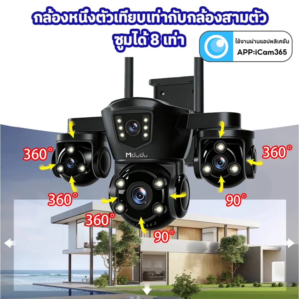 Mdudu ซูม 10 เท่า กล้องวงจรปิด แสดงภาพพร้อมกัน3หน้าจอ Full HD 24MP กันน้ำ IP67 ระบบการแจ้งเตือน กลางคืนภาพสี ติดตั้งง่าย รูปที่ 3