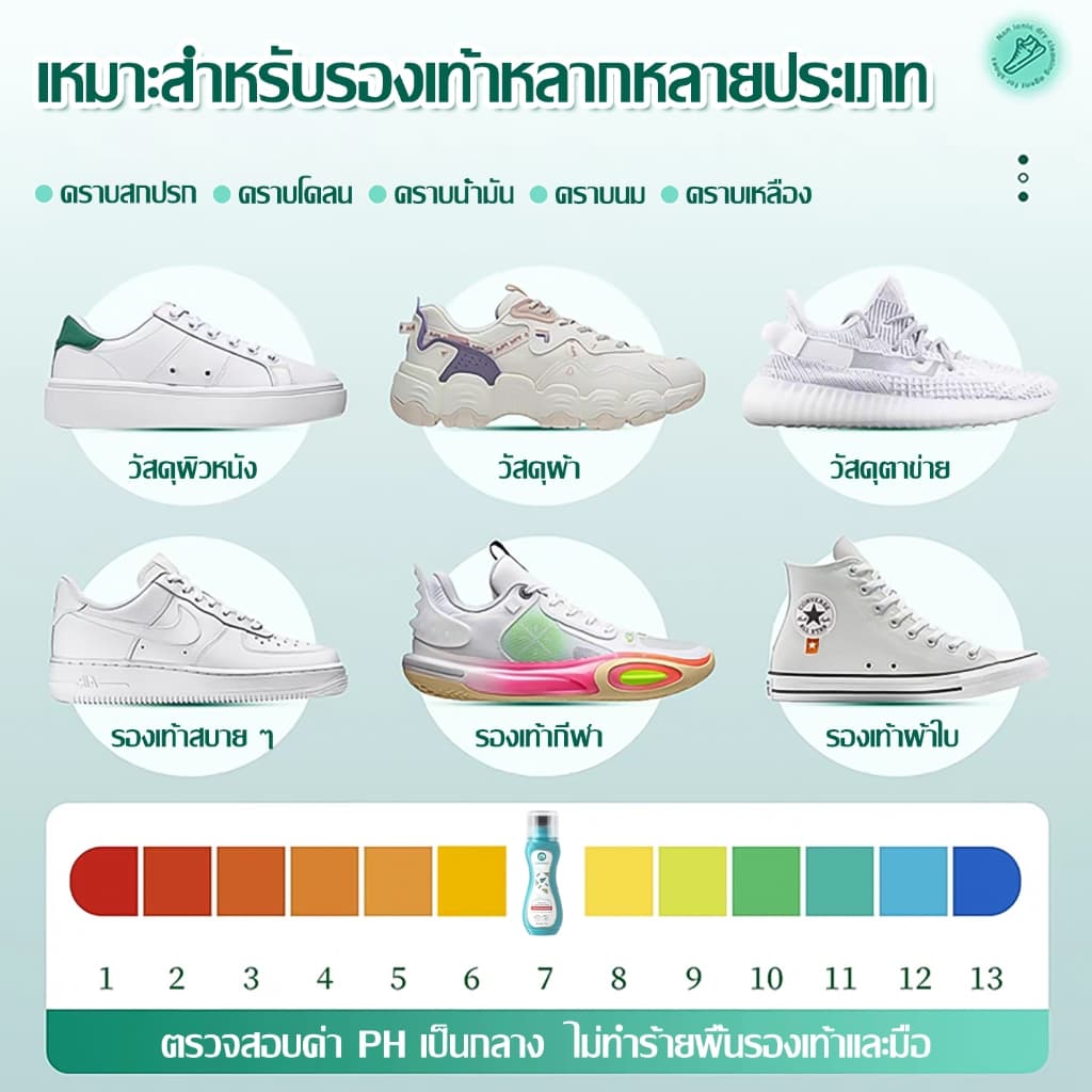 JASMEEN อุปกรณ์ทำความสะอาดรองเท้า น้ำยาซักรองเท้าแท้100% ฟรี ผ้าไมโคร*1 ไม่ต้องใช้น้ำ ใช้ง่ายใน 3 ขั้นตอน รูปที่ 6