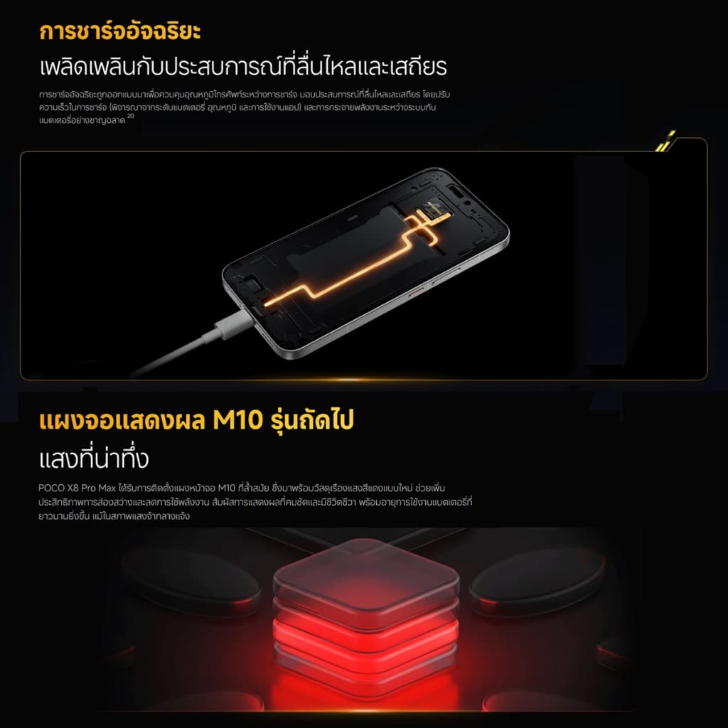 Xiaomi POCO X8 Pro Max หน้าจอ AMOLED 1.5K 120Hz สว่างพิเศษ กล้อง Light Fusion 600 50MP OIS แบตเตอรี่ 8500mAh รูปที่ 8