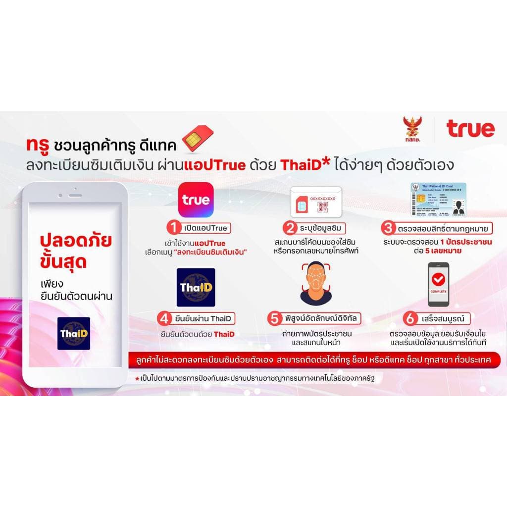 ซิมเน็ต ซิมทรู TRUE เน็ต 15Mbps ไม่อั้น ต่ออายุอัตโนมัตินาน 12เดือน เพียง 200บาท/เดือนซิมพร้อมใช้ รูปที่ 4