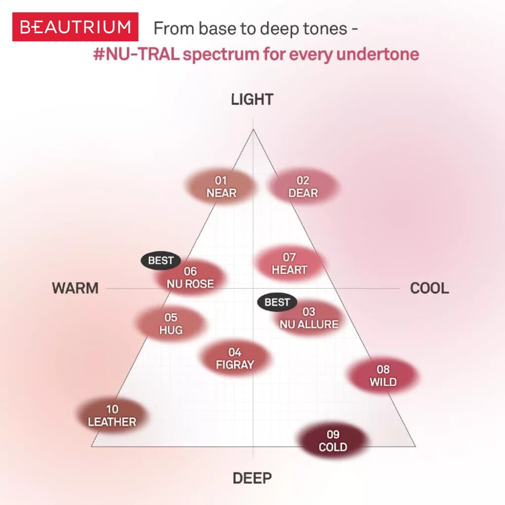 HINCE Nu Blur Tint ลิปทิ้นต์ 3.8g รูปที่ 9