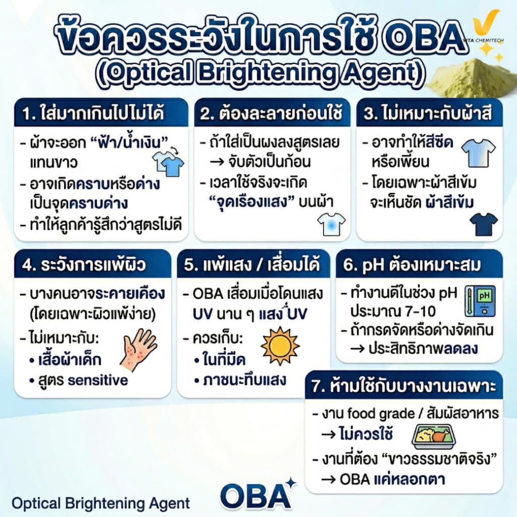 OBA สารฟอกนวล ขนาด 100 กรัม Optical Brightening Agent สำหรับน้ำยาซักผ้า ผงซักฟอก เคมีทำความสะอาด รูปที่ 5