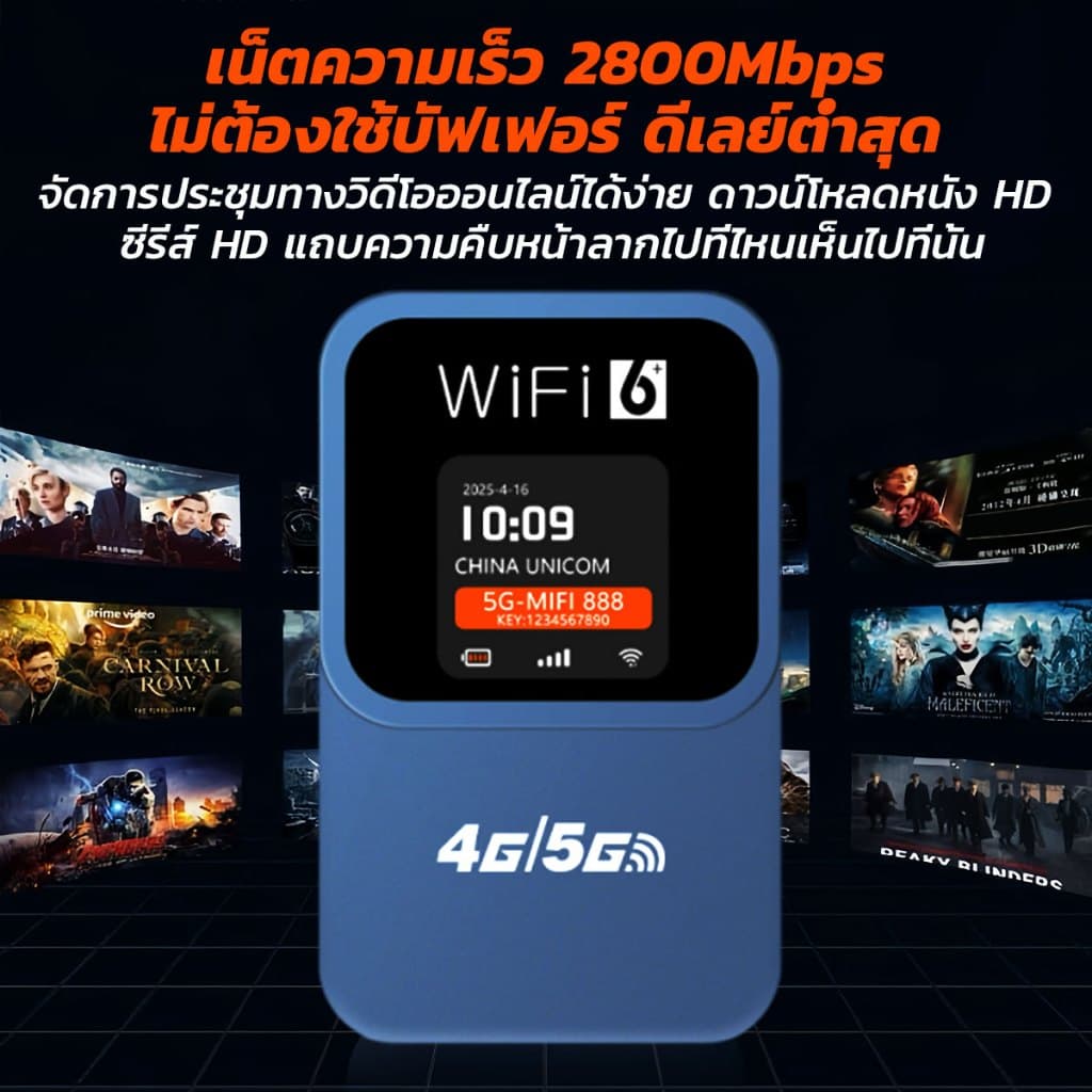 ไวไฟพกพา 2800mbps 4G/5G WIFI พกพาสะดวก รองรับทุกซิม เน็ตความเร็วสูงไม่จำกัด ไวไฟพกพาใส่ซิม โมบายไวไฟ รูปที่ 4