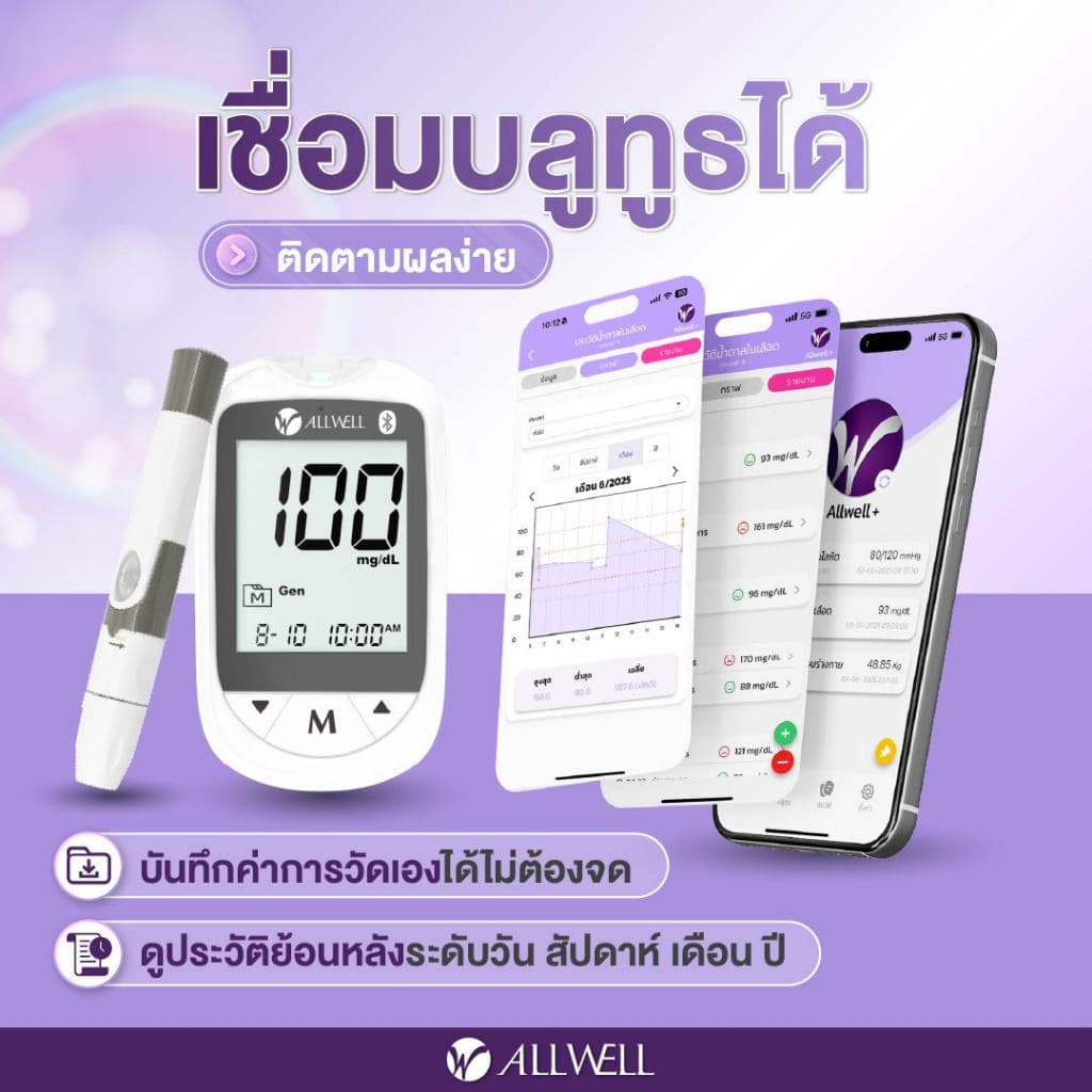 ALLWELL เครื่องวัดระดับน้ำตาลในเลือดและแผ่นตรวจ รุ่น GLUCOALL-1B มีให้เลือกหลายเซต น้ำตาลในเลือด เครื่องวัดน้ำตาล รูปที่ 4