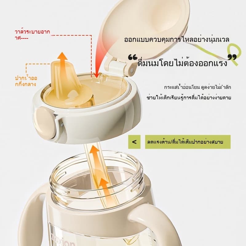 Youkebei ขวดนมเด็ก PPSU ตรวจอุณหภูมิ ป้องกันอากาศ ป้องกันสำลัก 6เดือน+ รูปที่ 4