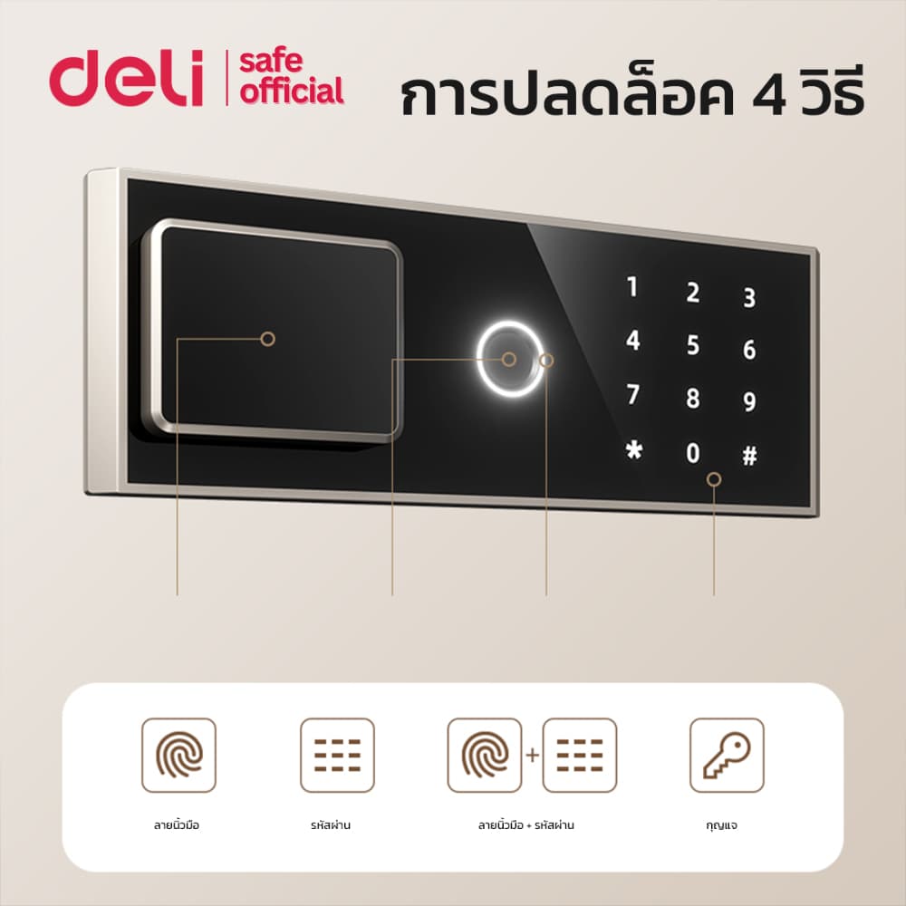 Deli ตู้เซฟ ตู้เซฟนิรภัย กันไฟ สแกนนิ้ว/กุญแจ/รหัส แกนล็อคเหล็ก เสียงสัญญาณเตือน Safe Box รูปที่ 3