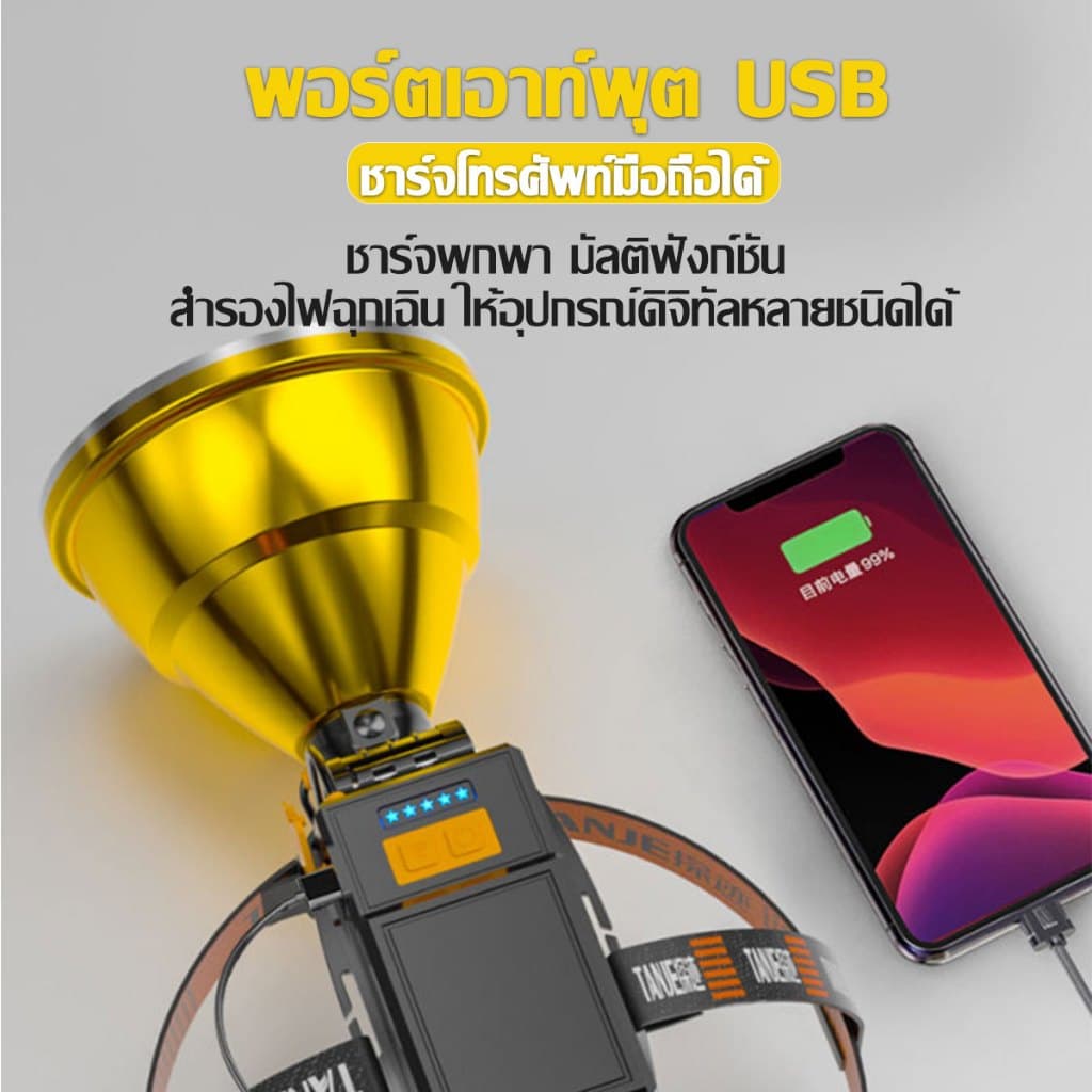 รับประกัน 20 ปีไฟฉายคาดหัว 20000mAH แบตอึด48-72ชม ไส้ P90 ชาร์จได้ กันน้ำ แคมป์ปิ้ง ตกปลา ไฟส่องกบ ไฟคาดหัว ไฟฉาย รูปที่ 7