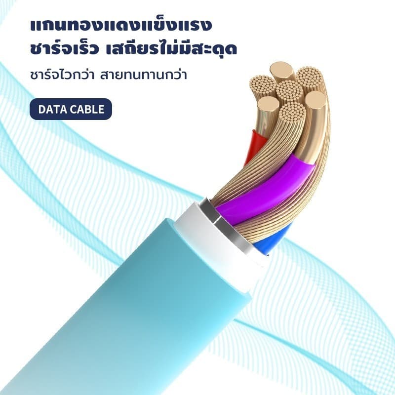 ชาร์จไว PD 30W สายชาร์จ สีพาสเทล สายชาต หัวชาร์จ Fast Charge การรับประกัน 1 ปี รูปที่ 8