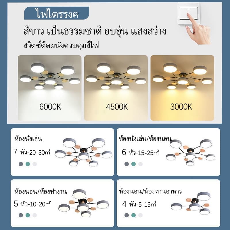 ยุโรปตอนเหนือ ทันสมัย ความเรียบง่าย นำ โคมไฟเพดาน โคมระย้า ห้องนั่งเล่น ห้องนอน โคมไฟเพดาน 3 สี โคมไฟเพดาน รูปที่ 6