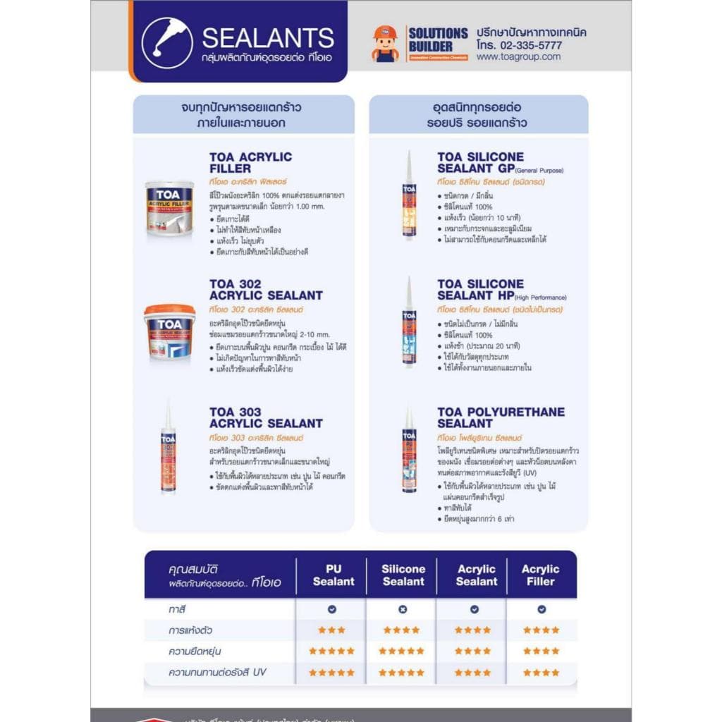 TOA ยกลัง Polyurethane Sealant ทีโอเอ โพลียูริเทน ซีลแลนท์ ชนิดของฟิล์มสี ขาว, เทา ขนาดบรรจุ 310 ML, 600 ML รูปที่ 5