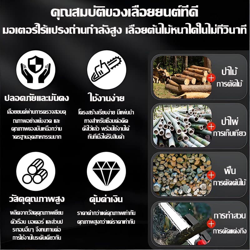 รับประกันของแท้เลื่อยไฟฟ้าไร้สาย 699V 6/8 นิ้ว เลื่อยโซ่ไร้สาย เลื่อยชัก แบบพกพา เลือยตัดไม้ แบตเตอรี่ 2ก้อน รูปที่ 8