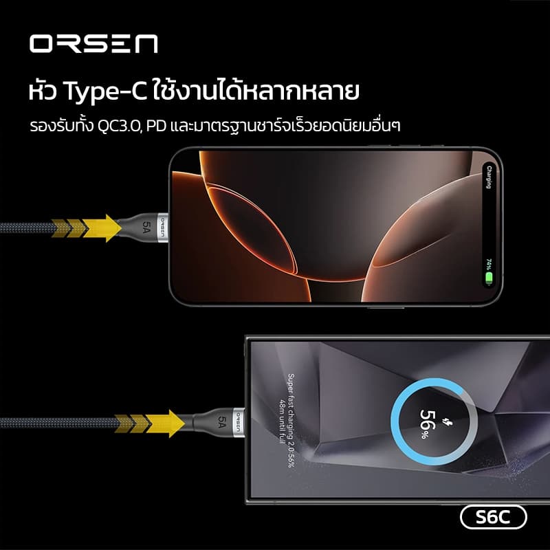 Eloop S6C สายชาร์จ USB Type C to Type C 100W ยาวมากขึ้นถึง 1.5 เมตร วัสดุไนลอนถัก แข็งแรง ทนทาน รูปที่ 2