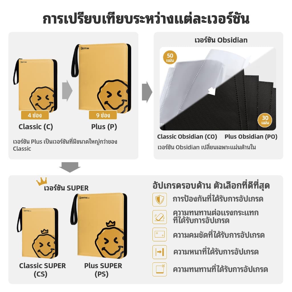 BERYFAM แฟ้มการ์ด อัลบั้มรูป ปกหนัง จุการ์ด การ์ดเกาหลี kpop การ์ดสะสม Pokemon ซีรีส์ Blueberry รูปที่ 4
