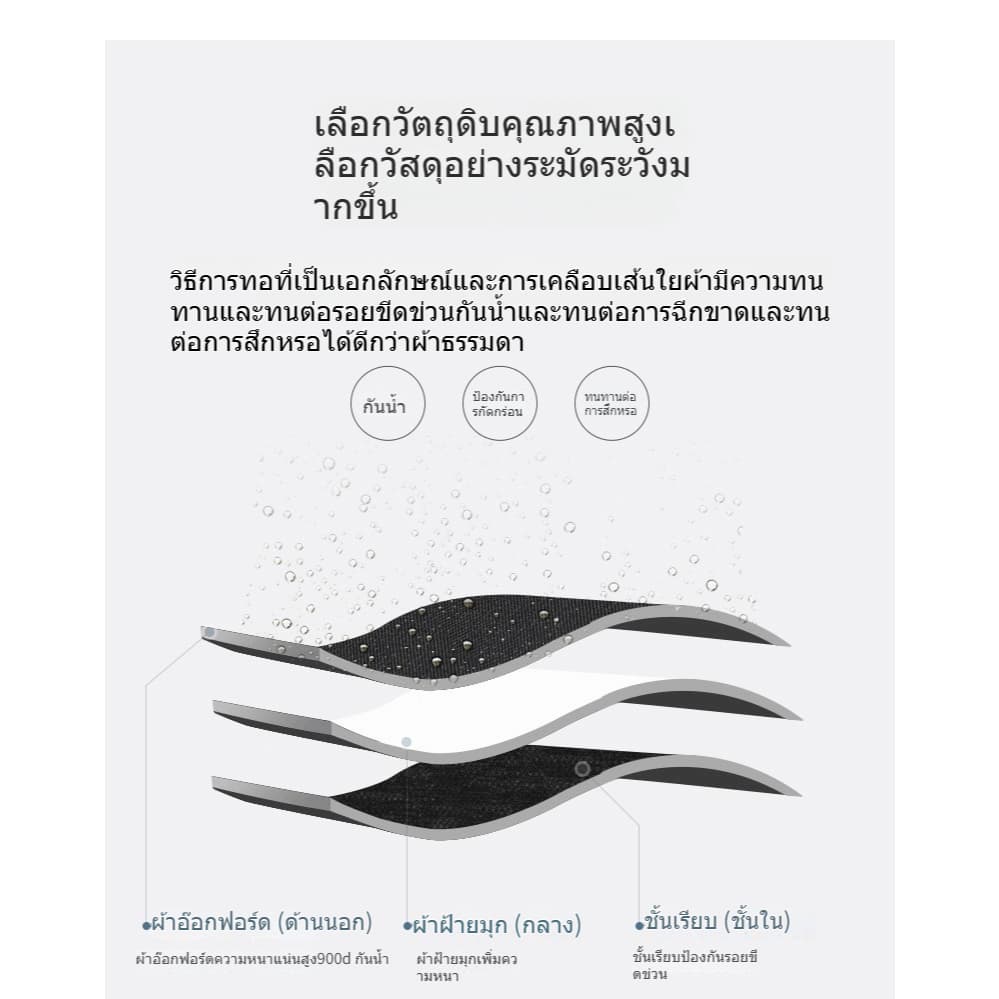 กระเป๋ากีตาร์โปร่ง 41 นิ้ว บุนวม PE 12mm กันกระแทก กระเป๋าเป้กีตาร์ สำหรับกีตาร์โปร่งโดยเฉพาะ รูปที่ 8