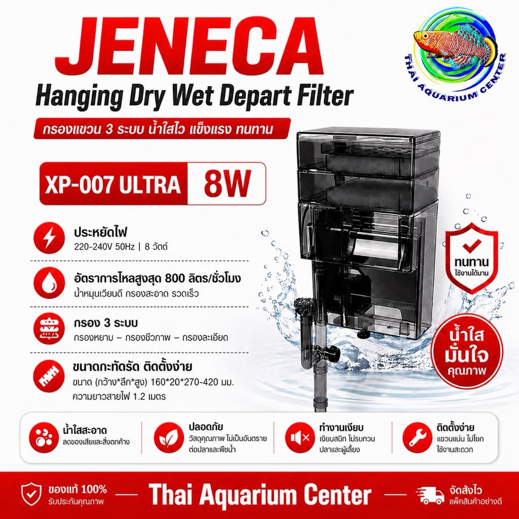 JENECA DULTRA Series กรองแขวนระบบ Dry & Wet แบบ 3-in-1 รุ่นใหม่ล่าสุดเพิ่มพื้นที่กรองมาก รูปที่ 5