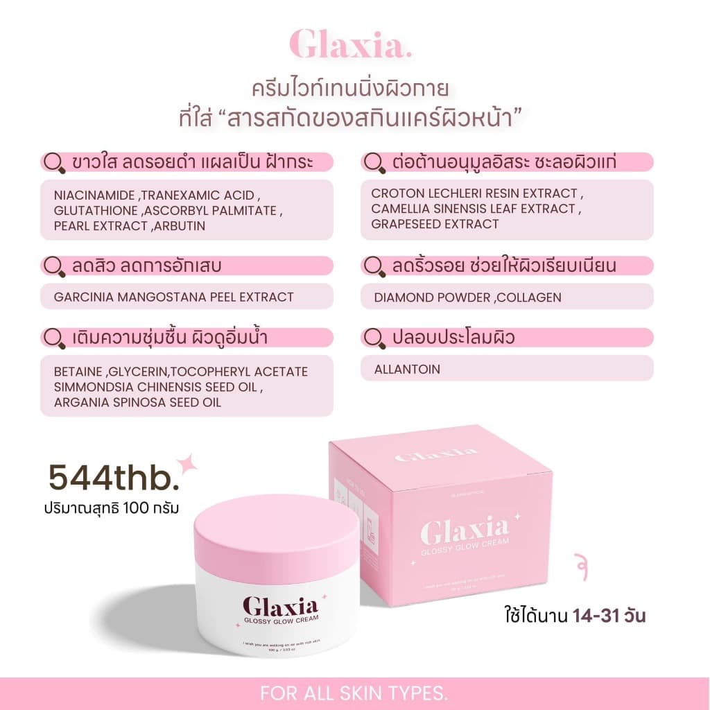 สครับขนาด 671 กรัม ครีม GlossyGlow 570 กรัม รูปที่ 4