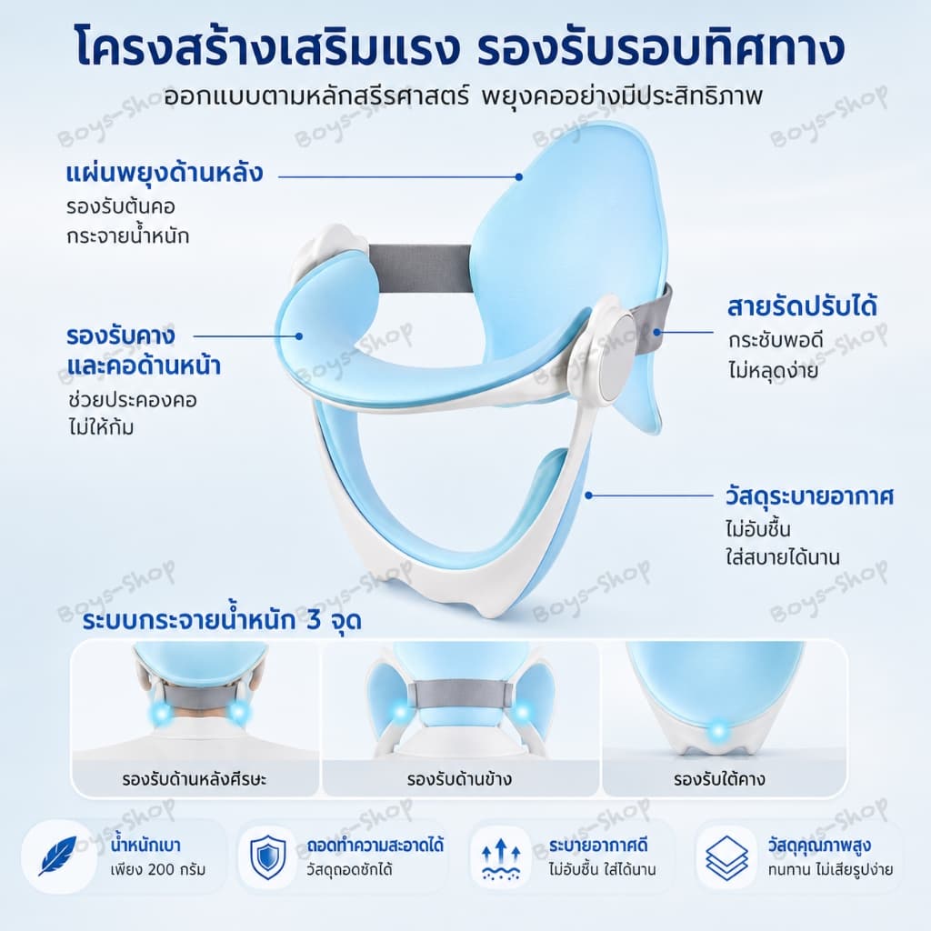 เฝือกพยุงคอ รุ่นใหม่2026 แก้คอยื่น ป้องกันก้มคอ ปรับกระดูกคอ อุปกรณ์ดามคอ ใช้ได้ผู้ใหญ่/เด็ก ใส่สบาย แก้ปวดคอ นั่งทำงาน รูปที่ 5