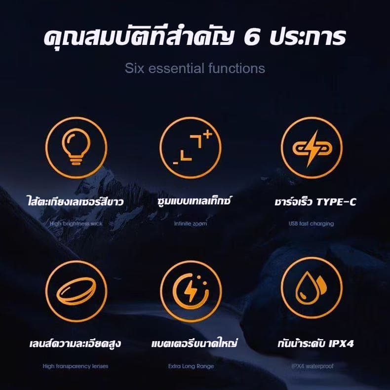 ไฟฉายคาดหัวแบตอึด48-72ชม ไฟฉายเดินป่า ส่องสว่างทางไกล ทนทานกันน้ำ จอแสดงผลอัจฉริยะ ใช้งานได้หลากหลาย ส่องไกล รูปที่ 8