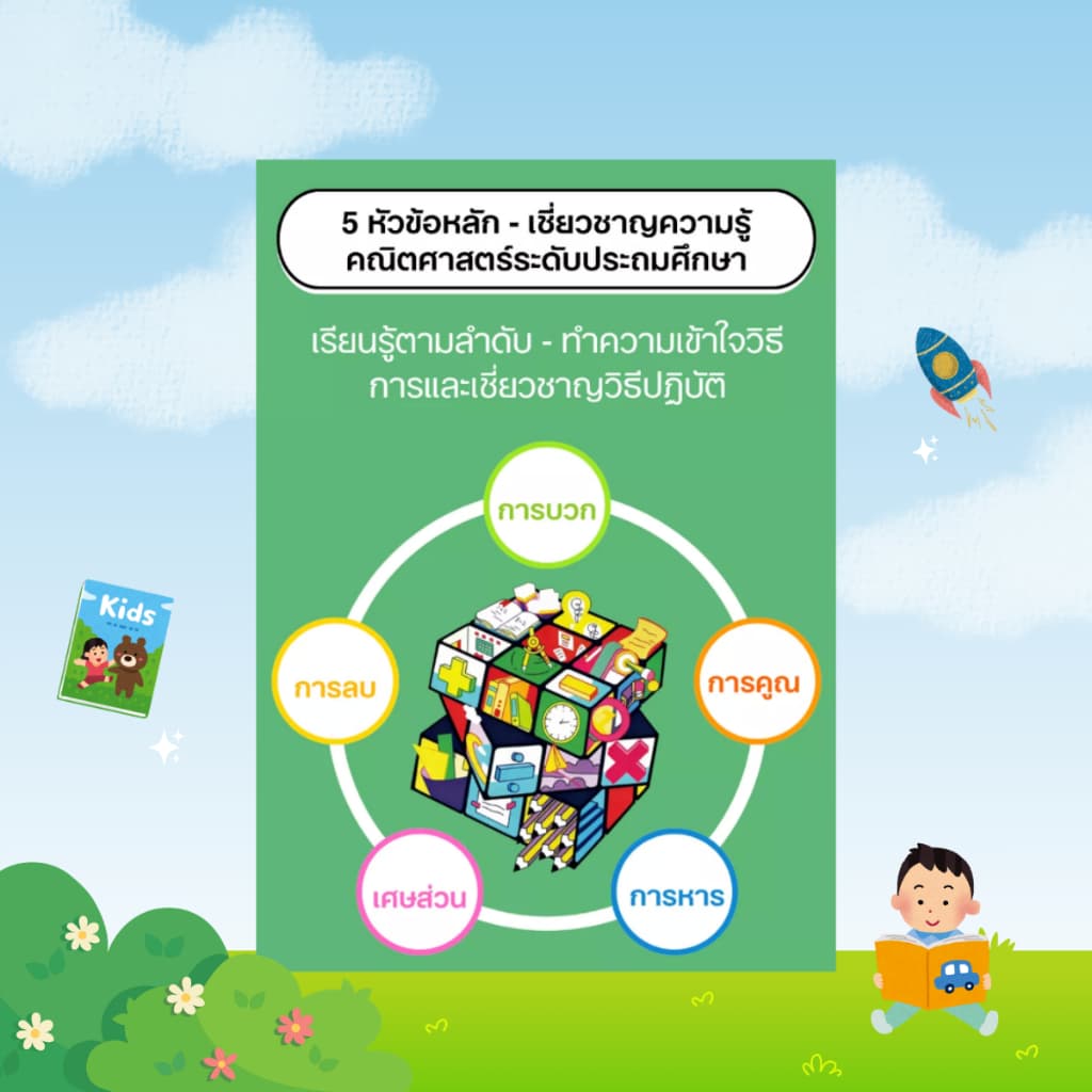 ฝึกฝนการคิดเชิงคณิตศาสตร์ เสริมสร้างทักษะการคำนวณอย่างรวดเร็ว: คิดเลขเร็ว เข้าใจง่าย แก้โจทย์ไว - B41,B42 รูปที่ 7