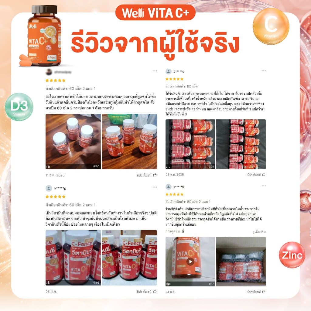 Welli VitaC+ 1000 mg.* ดูดซึมได้ยาวนาน 24 ชม. ไม่ระคายเคืองกระเพาะอาหาร ครบในเม็ดเดียว Allwell vitaminC รูปที่ 2