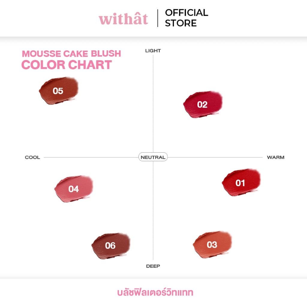 Withat Mousse Cake Blush วิทแทท มูส เค้ก บลัช รูปที่ 4