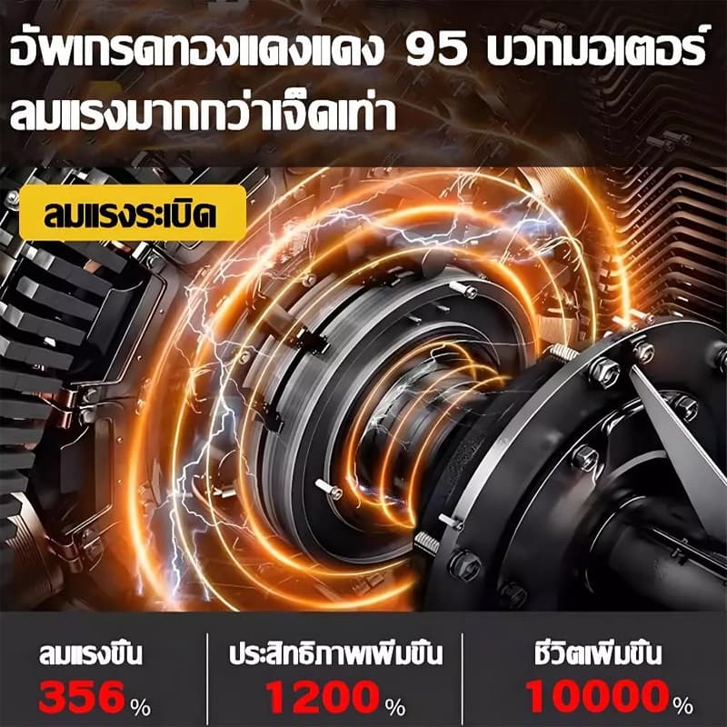 เครื่องเป่าลมและดูดฝุ่น 2in1 599V ไฟฟ้าไร้สาย แบตลิเธียม แรงดูดสูง งานฝีมือญี่ปุ่น รูปที่ 9