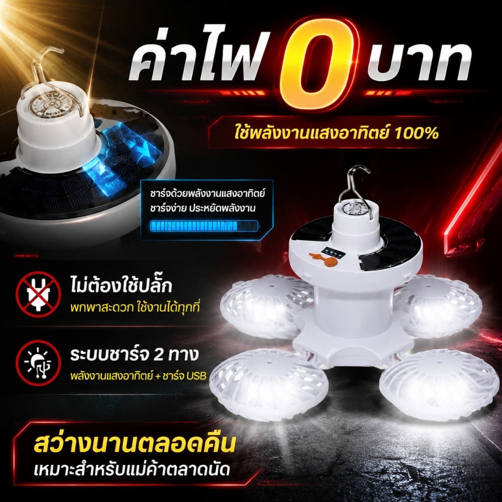 พับเก็บได้ หลอดไฟพกพา พัดลมโซล่าเซลล์ โซล่าเซลล์ Solar Light LED รับแสงได้ ชาร์จได้ 2 แบบ พัดลมพกพาไฟฉุกเฉิน fan รูปที่ 2