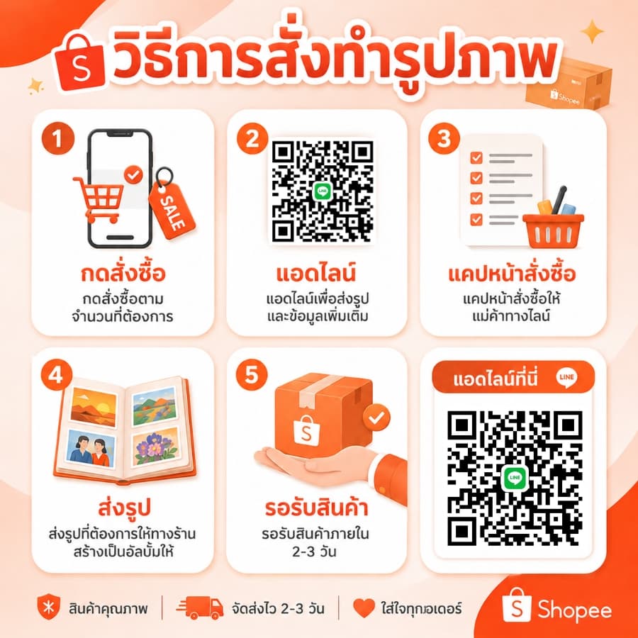ปริ้นรูป 2x3 นิ้ว เริ่มต้น 1 บาท อัดรูปสีคมชัด รูปที่ 5