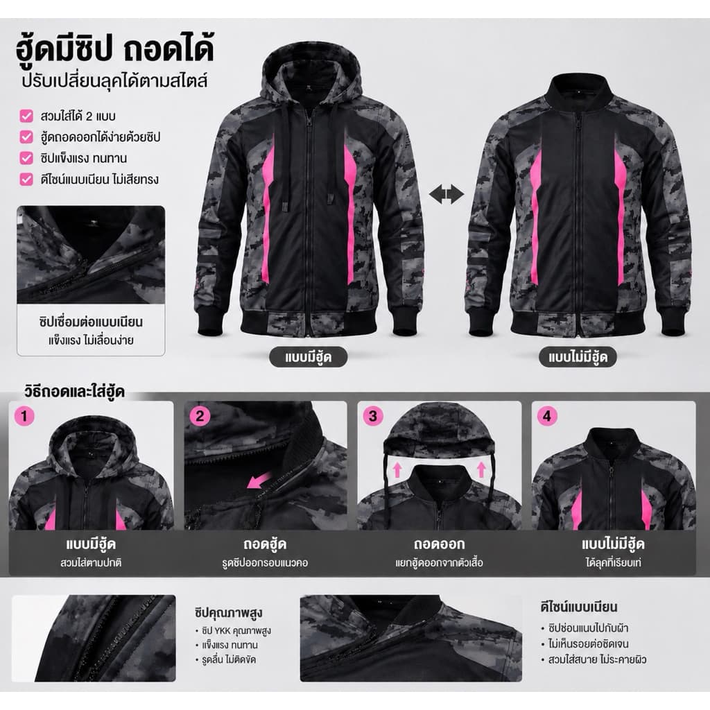 เสื้อการ์ดผู้หญิง G-MOTO LADYBIKE รุ่น Full Option รูปที่ 4